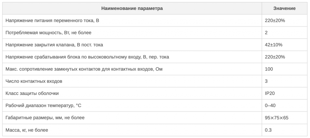 Снимок экрана 2020-03-13 в 17.32.02.png