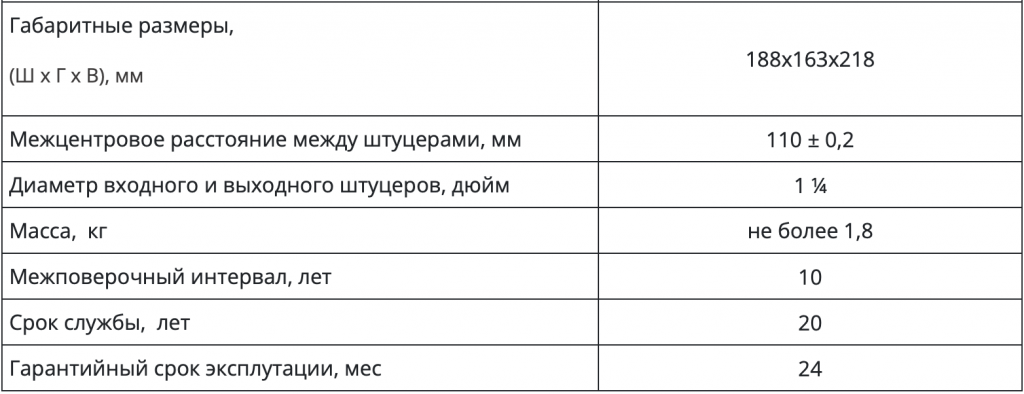Снимок экрана 2022-04-27 в 16.56.50.png Снимок экрана 2022-04-27 в 16.56.50.png