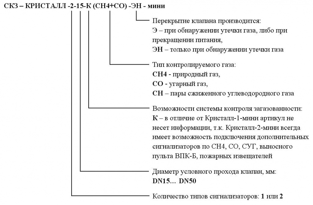 kristall-2-mini_uslovnye_oboznecheniya_final.jpg_1.jpeg kristall-2-mini_uslovnye_oboznecheniya_final.jpg_1.jpeg