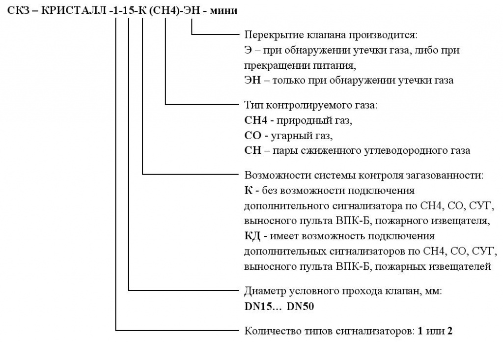 kristall-1-mini_uslovnye_oboznecheniya_final.jpg_1.jpeg kristall-1-mini_uslovnye_oboznecheniya_final.jpg_1.jpeg